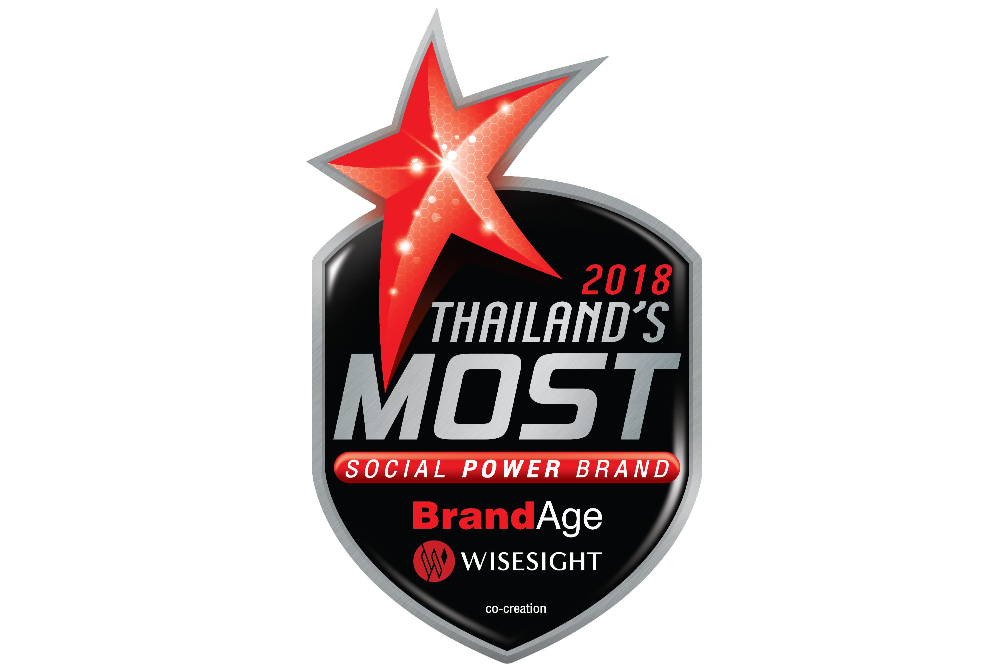 Thailand’s Most Social Power Brand 2018